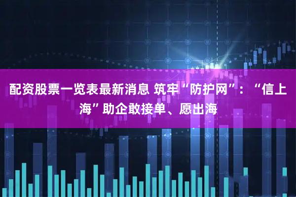 配资股票一览表最新消息 筑牢“防护网”：“信上海”助企敢接单、愿出海